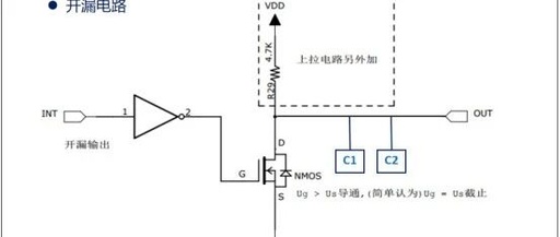 Detailed Explanation of the I2C Bus Protocol (Features, Communication Process, Typical I2C Timing)