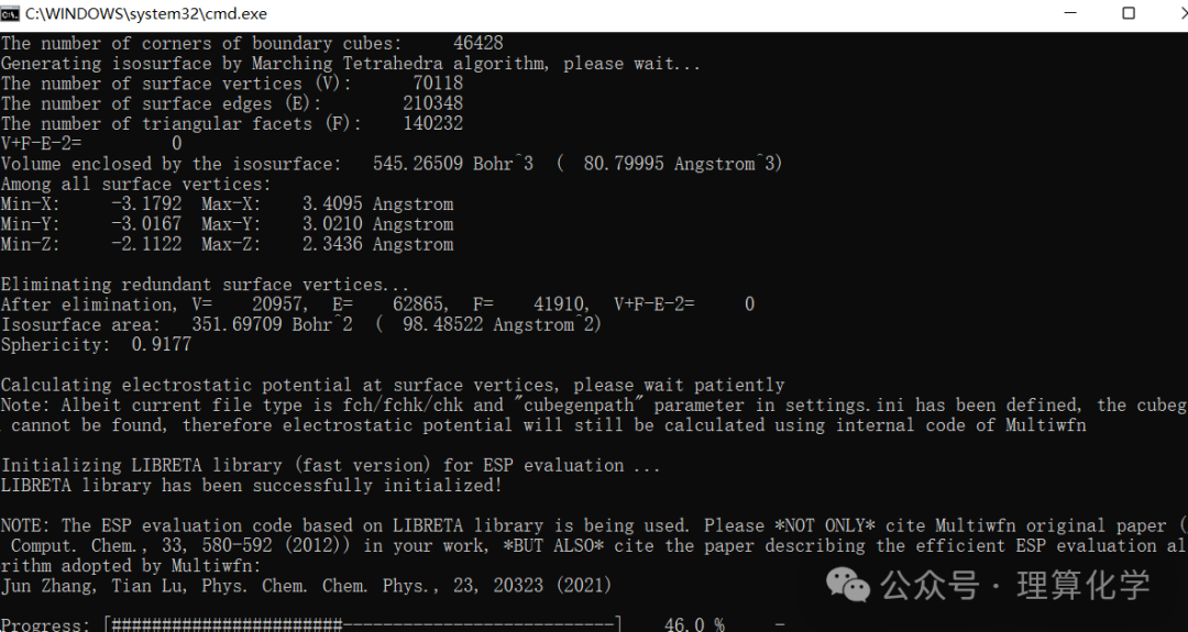 Calculating Electrostatic Potential ESPmax & ESPmin with Multiwfn and Visualization