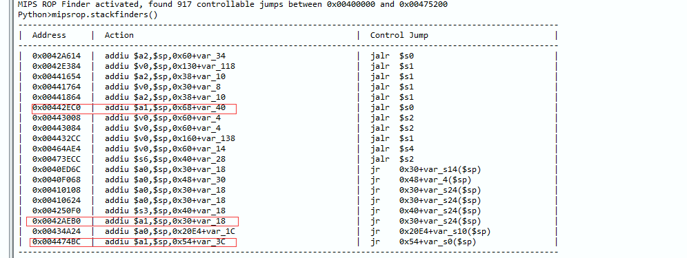 MIPS Stack Overflow: ROP Construction and Shellcode Injection