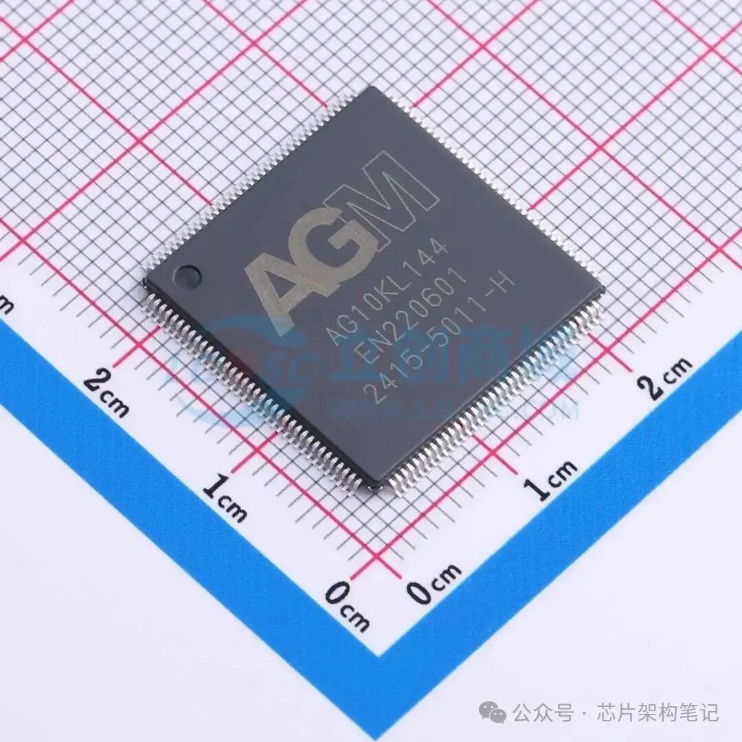 Latest! Detailed Introduction to the Top Ten FPGA Companies in China