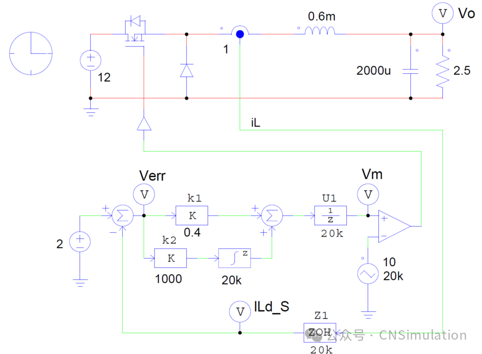 PIL Simulation with PSIM Processor
