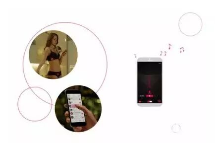 Smart Bras: The Innovative Use of Circuit Boards!