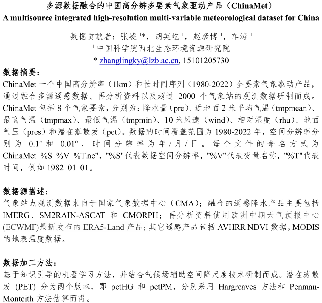 MATLAB | 1980—2022 China Meteorological Element Raster Data (Precipitation/Temperature/Wind Speed/Humidity/Pressure/Potential Evapotranspiration)