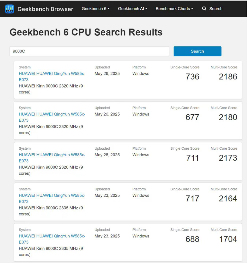 User Feedback on Xinchang X86 and ARM Computers