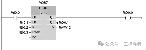 Principles and Examples of Siemens PLC S7-1200 Counter Instructions