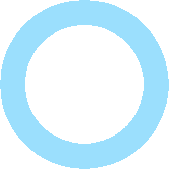 Core Knowledge Points of C Language: A Quick Overview