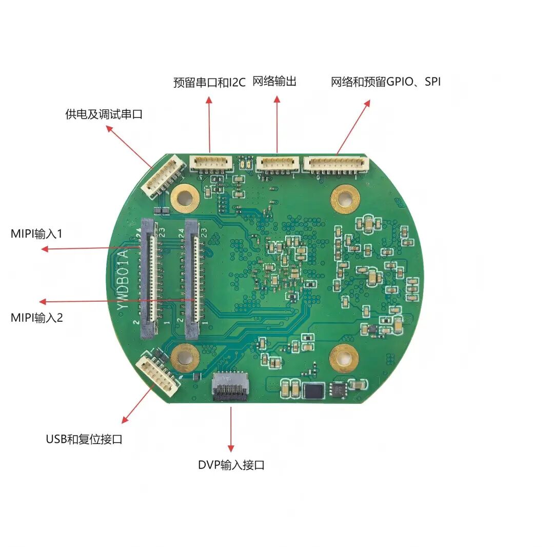 Dual MIPI Digital Video Interface AI Image Processing Board Viztra-LE048 Launched