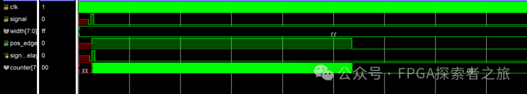 Detailed Explanation of Edge Detection Methods in FPGA