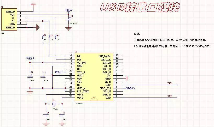 17 Common Microcontroller Circuit Design Modules