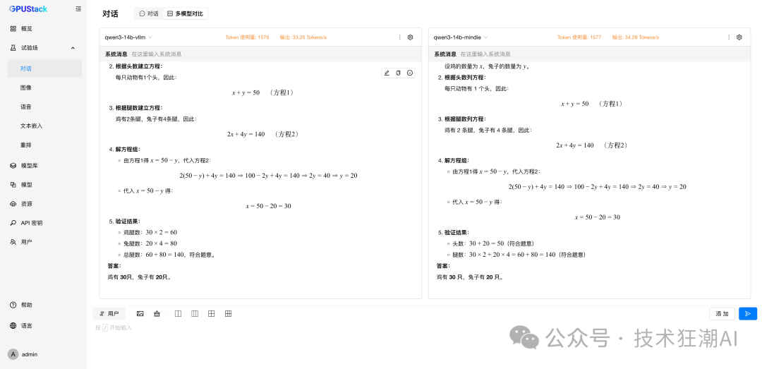 The Debut Performance of Open Source vLLM Ascend on Ascend NPU: A Comparison with MindIE