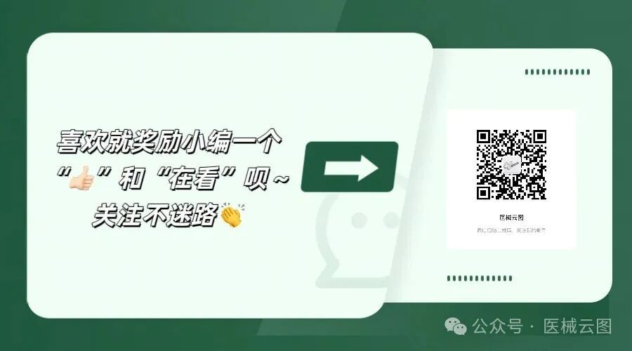 List of Regulatory Standards and Websites for IVD (In Vitro Diagnostic Reagents/Devices) and MD (Medical Devices) in China, Europe, and the USA