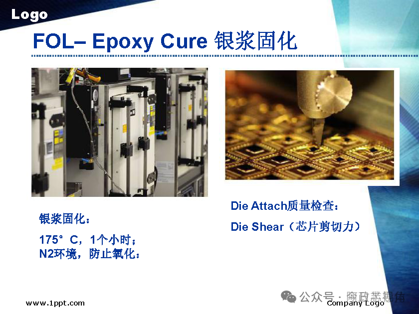 Semiconductor Chip Packaging Testing Process