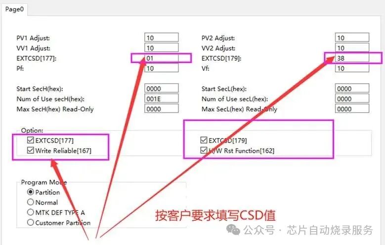 Understanding eMMC Chip Programming
