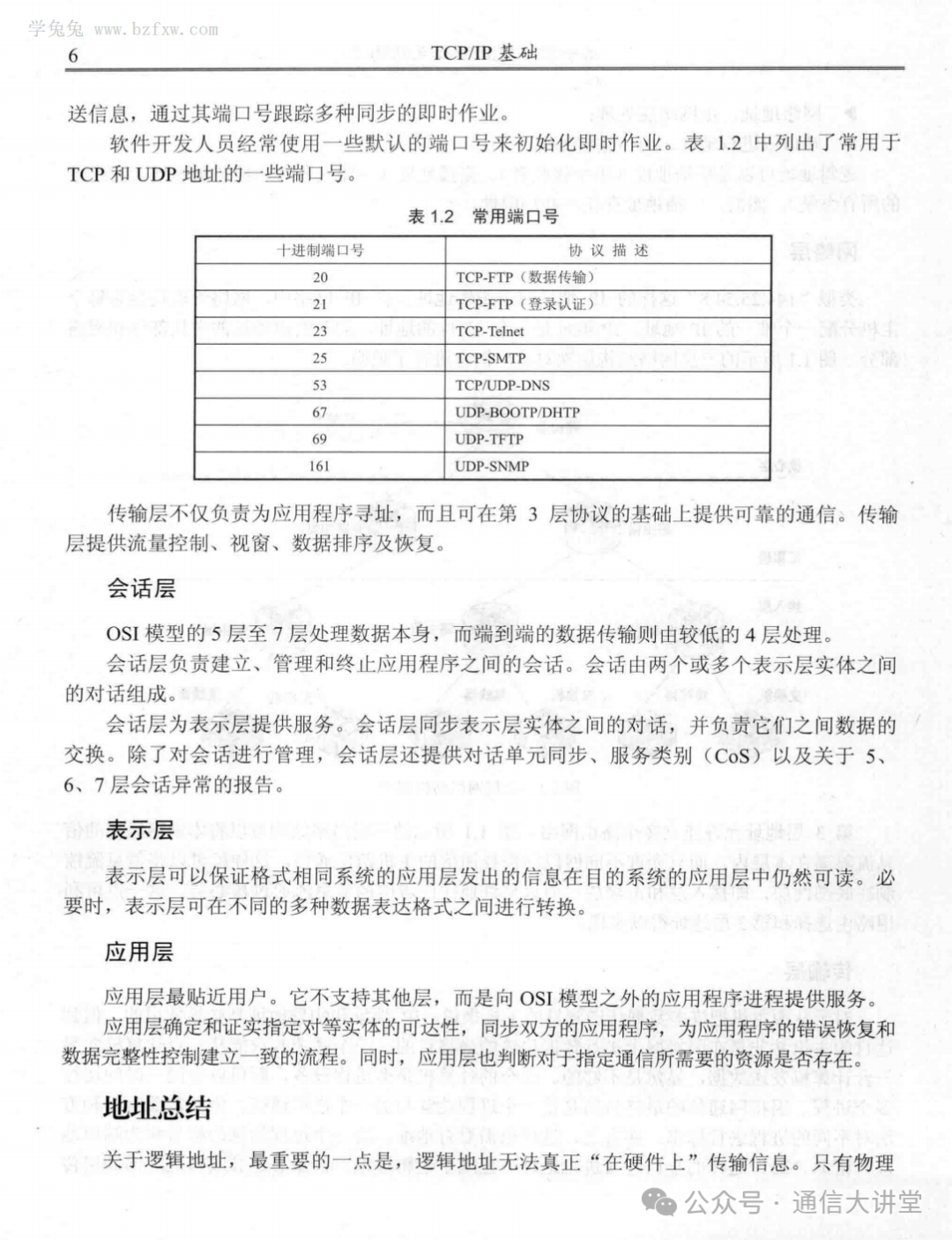 Fundamentals of TCP/IP - 489 Pages