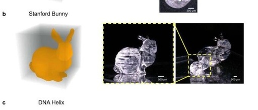 Volumetric 3D Printing Technology Based on MEMS Holographic Systems