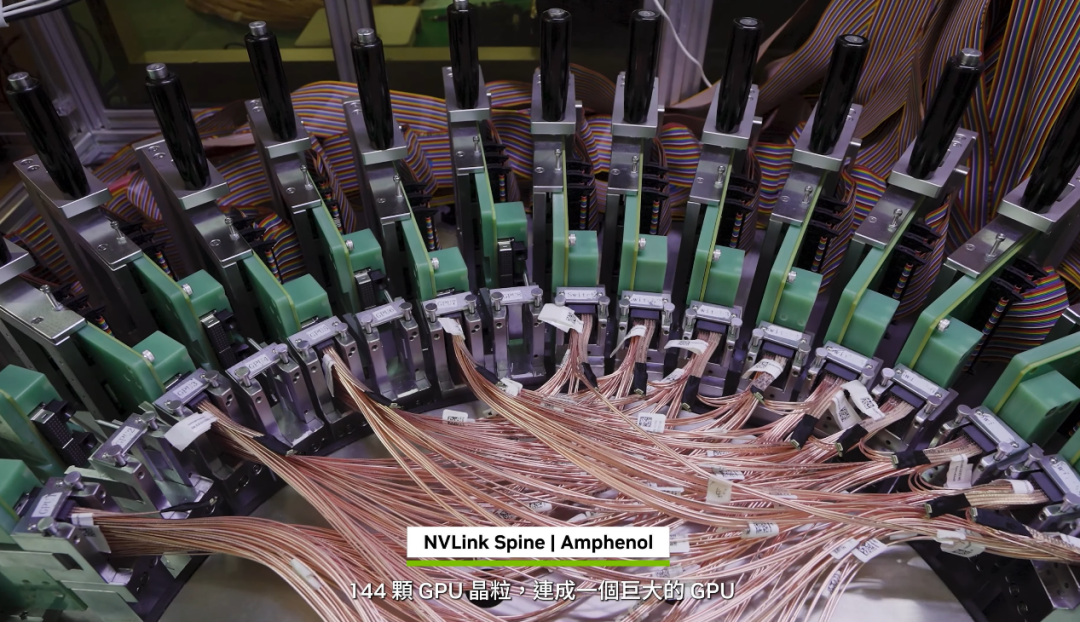 The AI Computer Empire Built by Jensen Huang: From GeForce to GB300 NVL72...