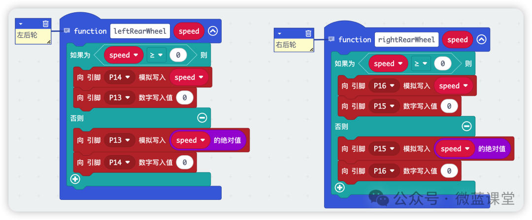 Micro:bit | Comprehensive Project 10 - Remote-Controlled Four-Wheel Drive Car