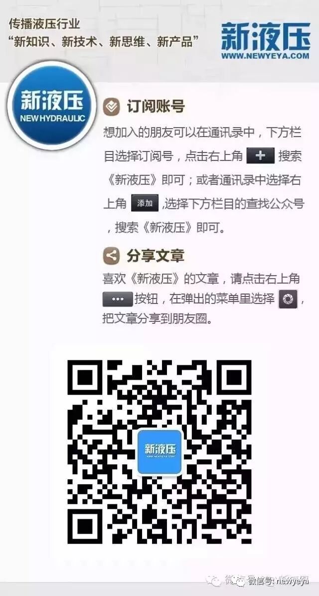 Design and Development of a PLC Distributed Hydraulic Synchronization System Based on PROFIBUS (1)