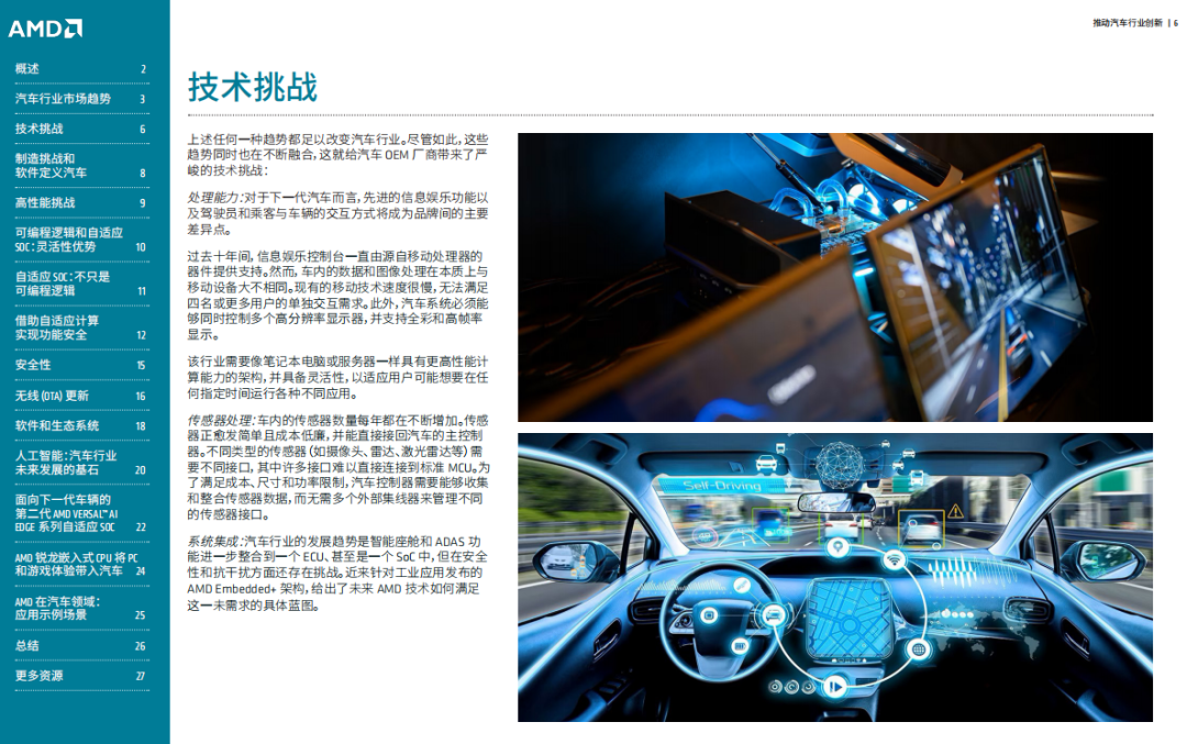 Impact Report on AI Innovations in the Automotive Industry: Effects on Adaptive and Embedded Computing - ADAS and IVX