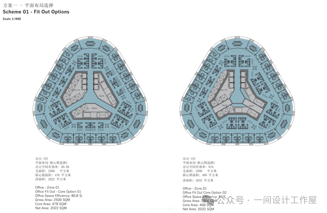Revealing the Selection Plans! SOM's 'Future Grid' vs 'Minimalist Curve', Which Understands Shenzhen Better?