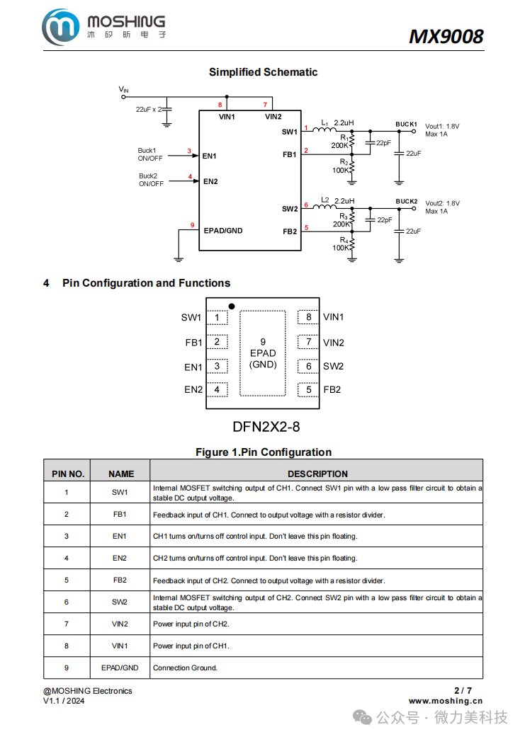 MX9008 Dual-Channel PMIC with Shutdown Power Consumption as Low as 1μA: Designed for Portable Device Longevity and Space Optimization