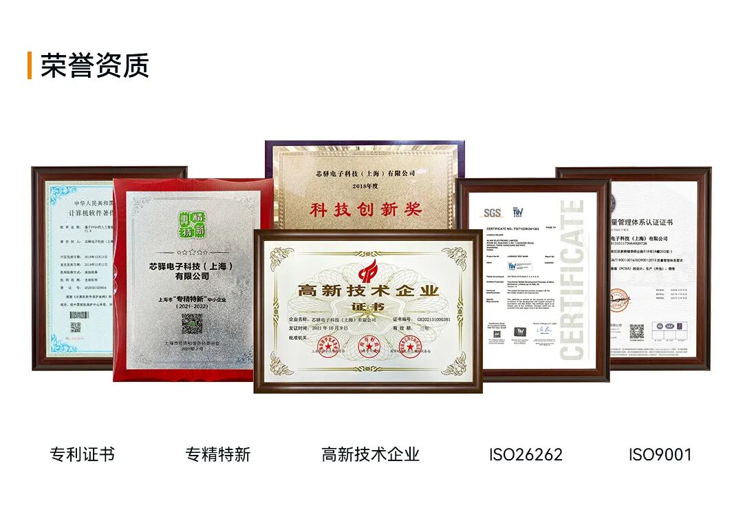 ALINX FPGA SoM Core Board Selection Guide: In-Depth Analysis of Unisoc Kosmo2/Titan2/Logos2/Logos