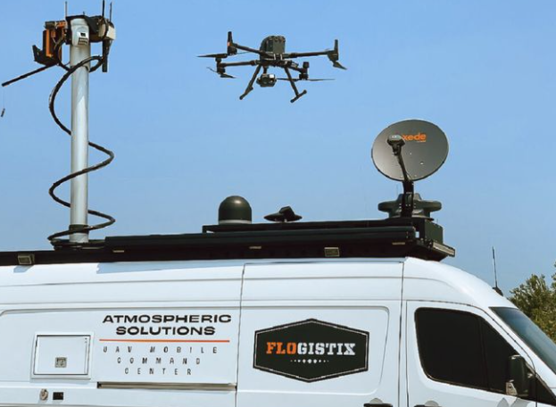 UAV + Self-Organizing Network + Communication Command Vehicle: Detailed Explanation of Air-Ground Collaborative Networking Technology