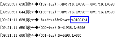 Getting Started with the Arm Cortex-M23 Development Board: Summary of the Air Conditioning Control Project