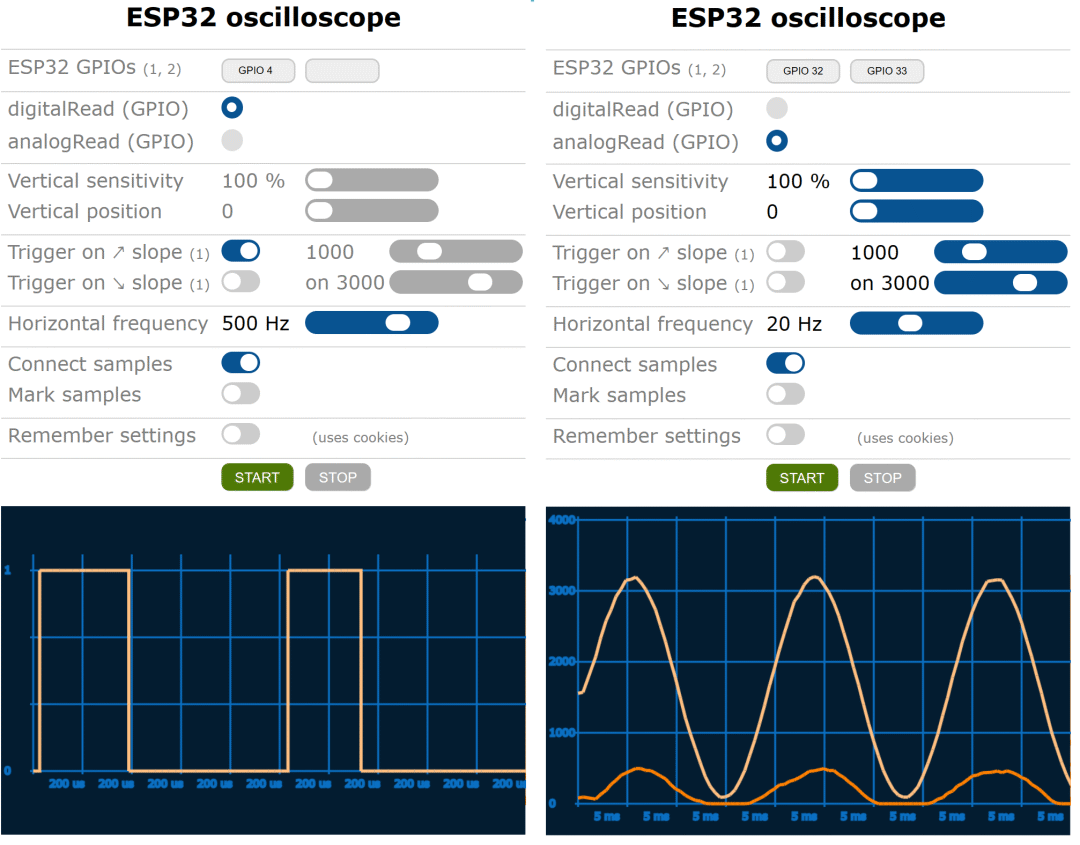ESP32 Oscilloscope: A Web-Based Oscilloscope Project Using ESP32