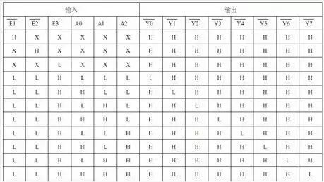 10 Challenges in Microcontroller Circuit Design