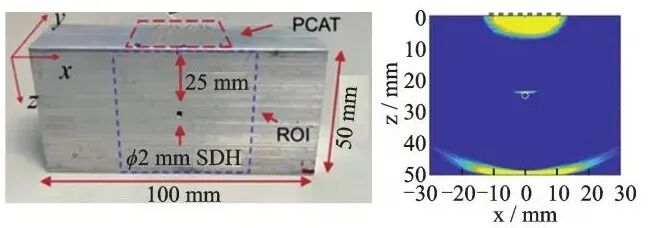 Development and Challenges of Industrial Phased Array Ultrasonic Testing and Monitoring Systems
