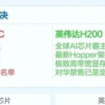 2024 Domestic AI Chip Shipment Rankings: NVIDIA is Three Times Huawei, Baidu Ranks Third