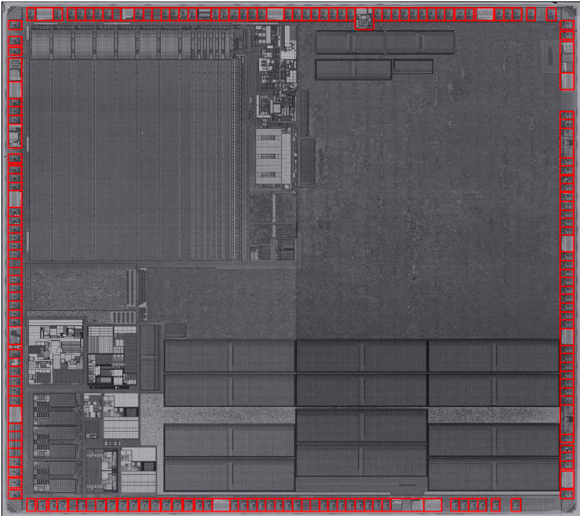 In-Depth Analysis | GPIO Simulation Analysis of High-Performance Microcontroller STM32F407 with ARM Cortex-M4 Core