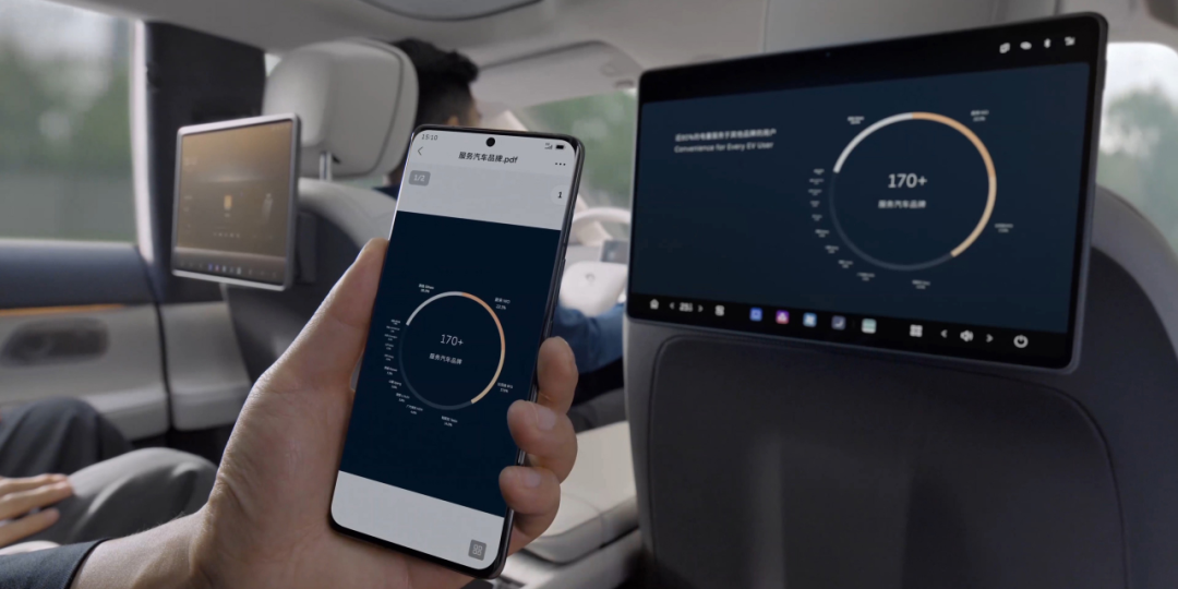Characteristics and Case Analysis of In-Vehicle Infotainment Systems (IVI)