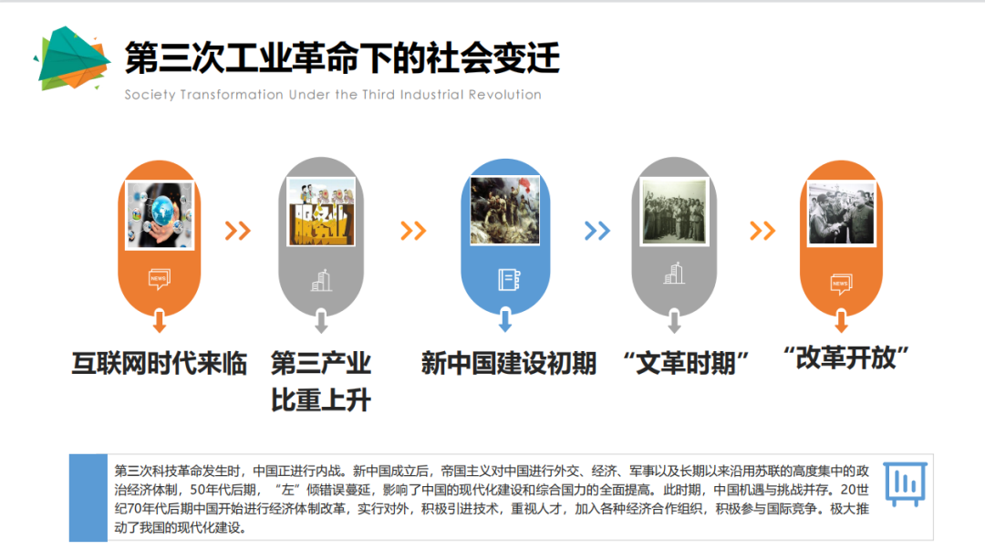 Organizational Innovation and International Perspective in the Era of IoT | Professor Jin Jiafei from Harbin Institute of Technology