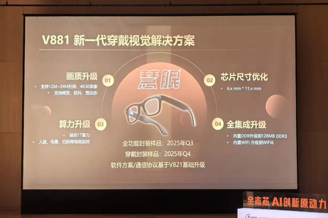 Allwinner V821 and V881 AI Glasses Visual SoC Released: Affordable and Flagship Solutions Coexist