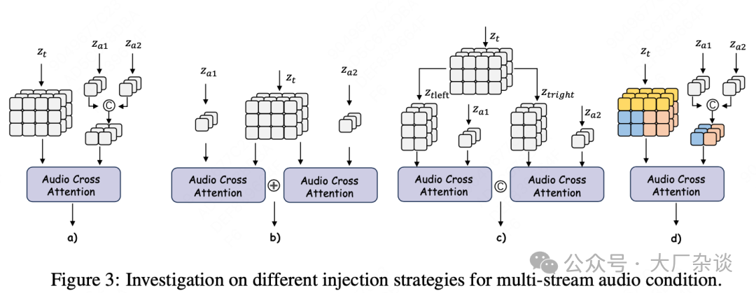 MeiGen-MultiTalk: Enabling Multi-Person Interactive Video Generation from a Single Photo