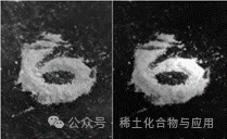 Synthesis, Characterization, and Testing of Rare Earth-Doped GdBO3 Luminescent Materials