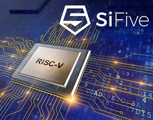 Continuous Optimization of the RISC-V Toolchain: SiFive Advances Control Flow Integrity