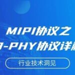 Technical Insights | Detailed Explanation of the MIPI D-PHY Protocol