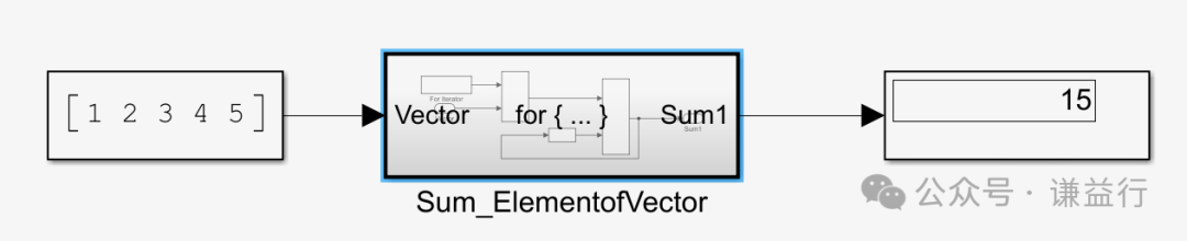 Using For Loops in ECU Application Layer Model Development