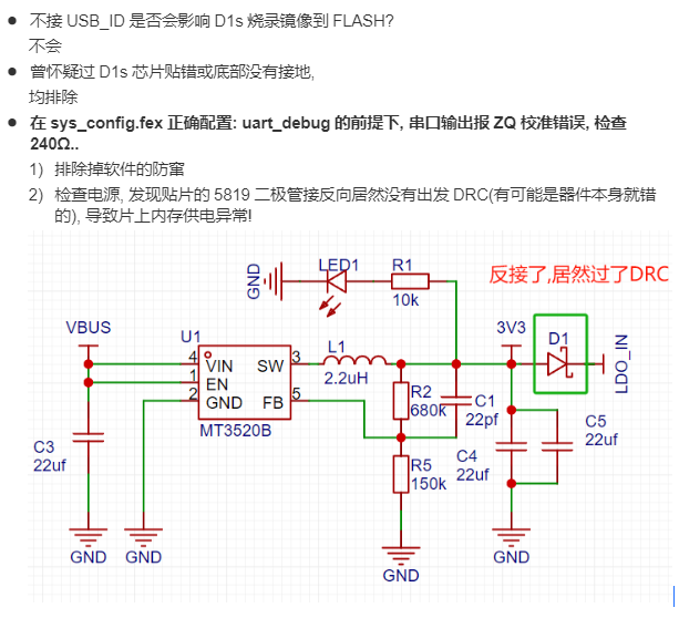 Open Source Solution: Allwinner D1s Smart Home Control (86 Box)