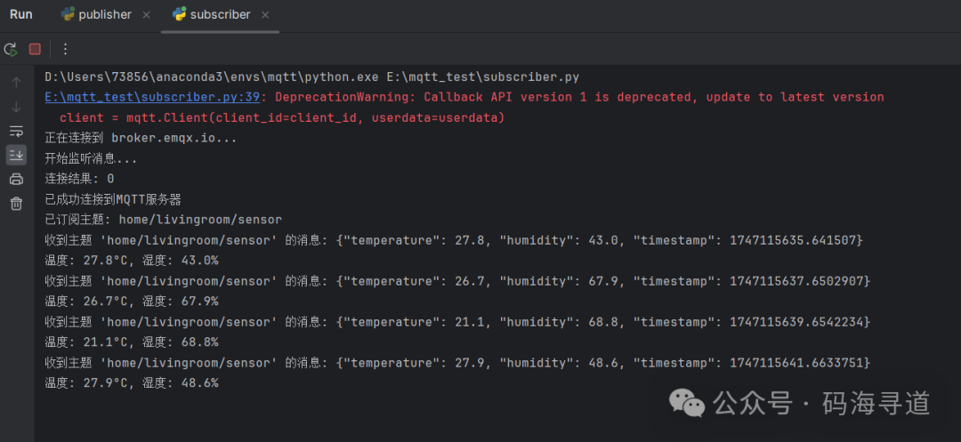 In-Depth Analysis of MQTT Protocol: A Lightweight Solution for IoT Communication
