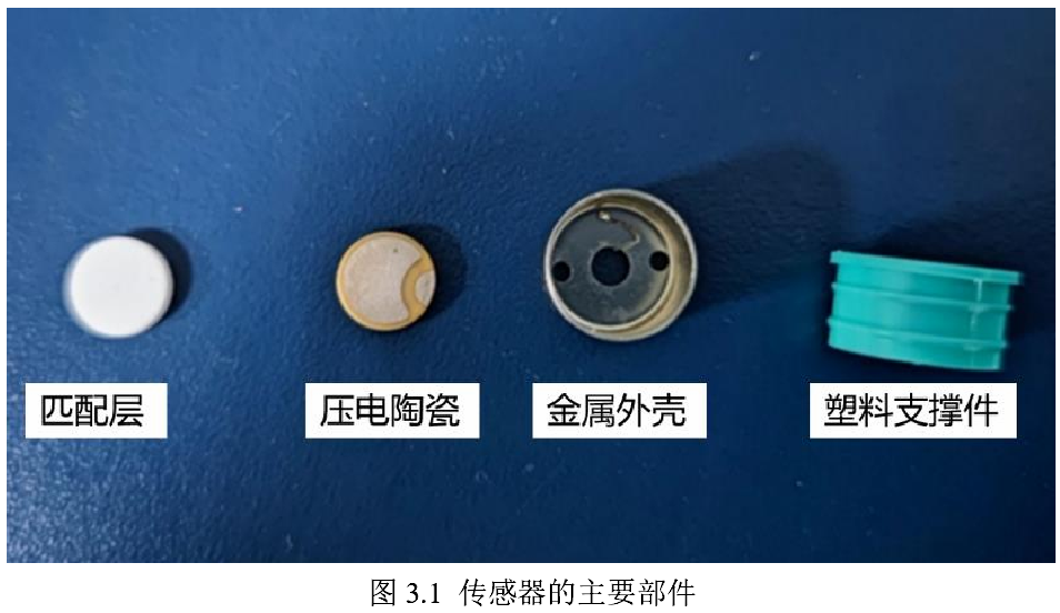 Research on Matching Layer Materials and Performance of 200kHz Ultrasonic Distance Sensors