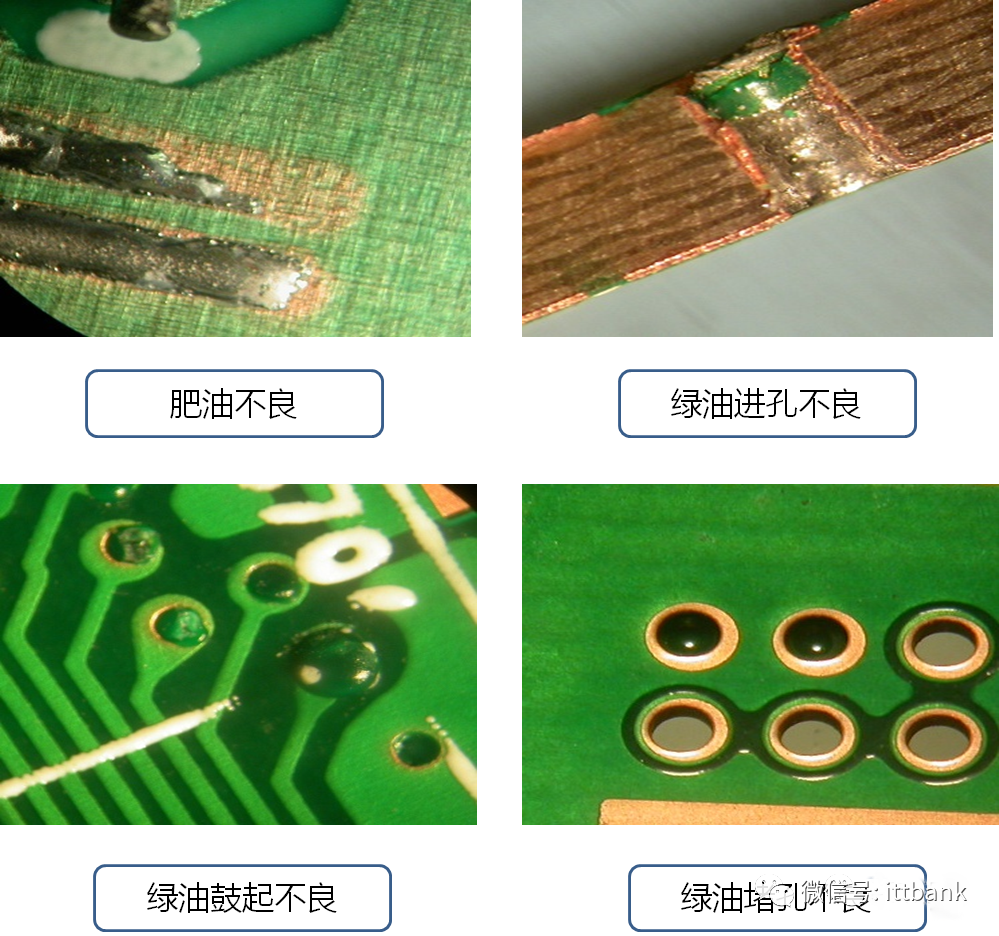 Essential Knowledge for PCB Professionals (Including Major PCB Manufacturers)