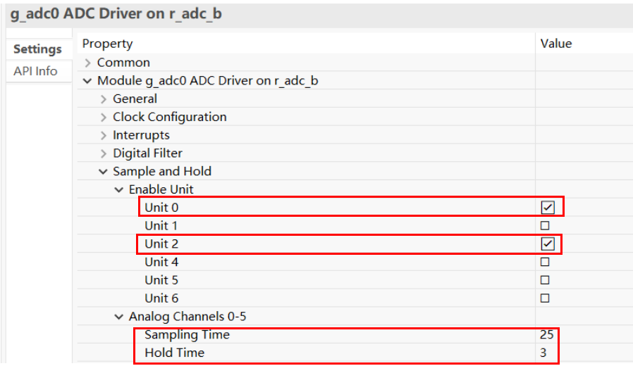 Real-Time Sampling of Phase Current! The S&H Function of Renesas Chips is Trustworthy