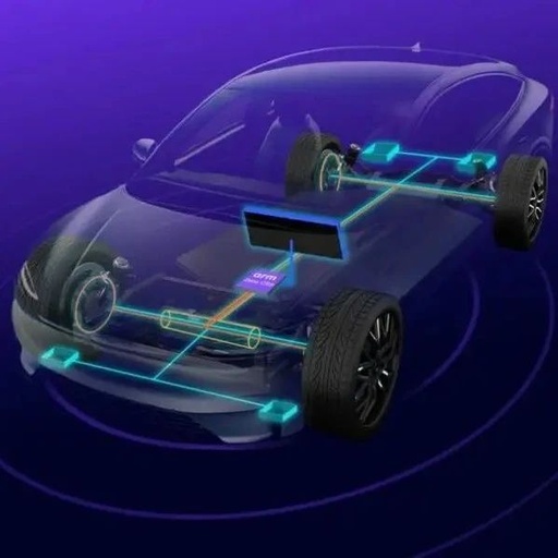 Arm Launches Zena CSS: Reducing Automotive Chip Development Time by 12 Months