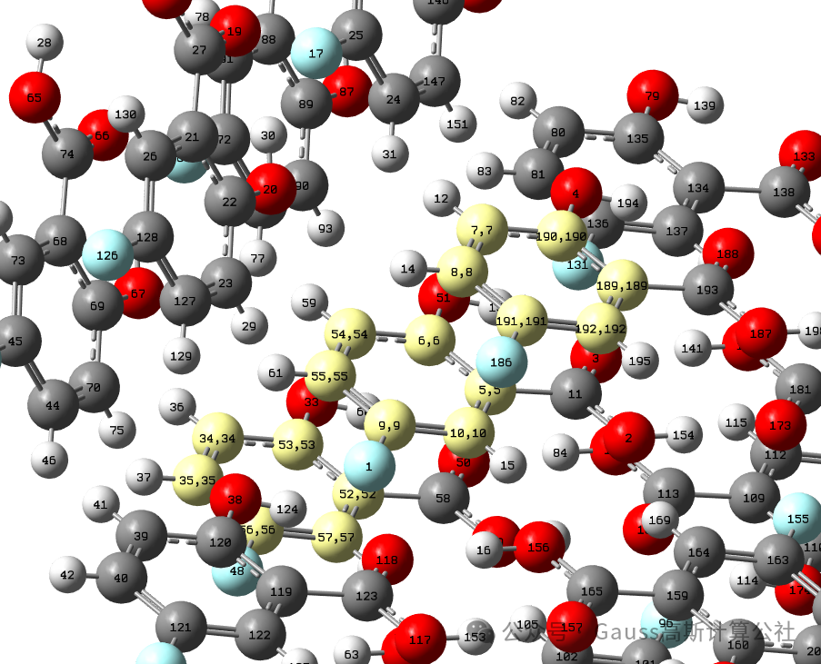 [Multiwfn+VMD] Plotting Crystal Hirshfeld Surface and Fingerprint Diagram - 2