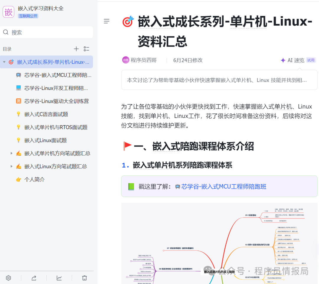 Beginner's Comprehensive Learning Path for Embedded Systems + Interview Question Bank