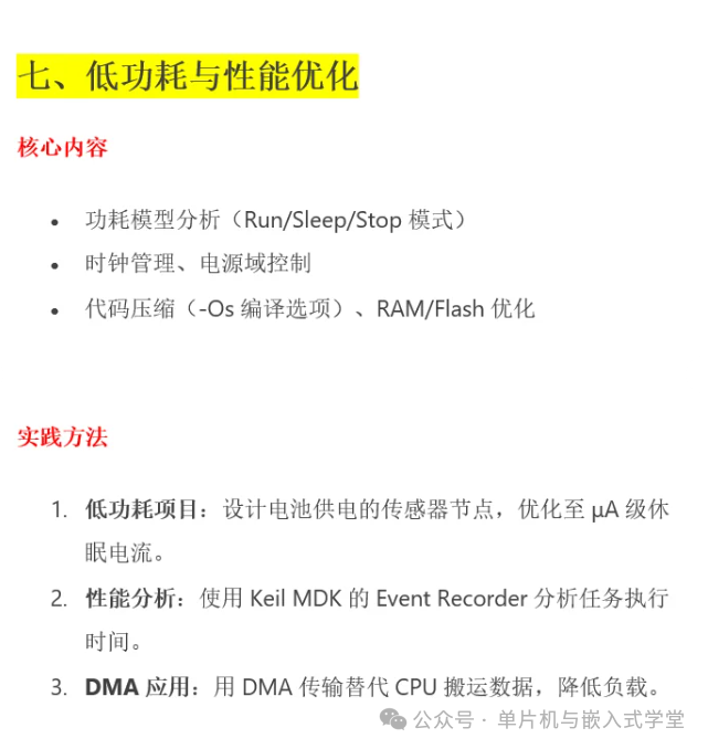 To Master Embedded Systems, Focus on These 8 Key Areas!